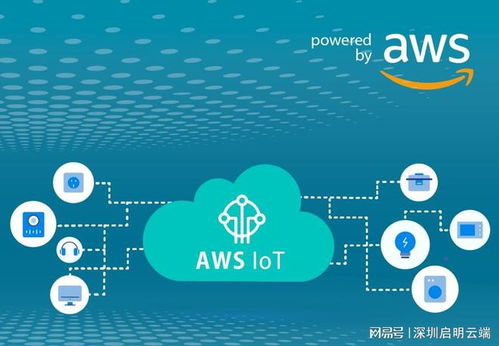 樂鑫AWS IoT ExpressLink方案 開啟物聯網產品開發與部署的新紀元