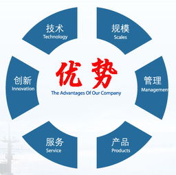 VR全景市場網絡技術開發難點剖析